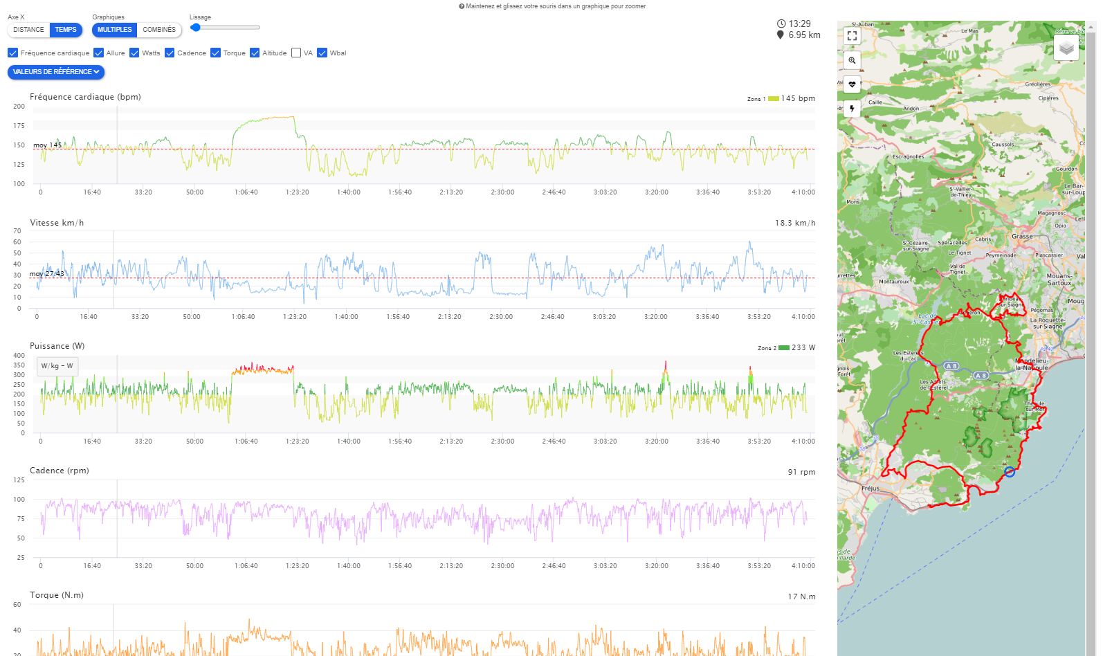 Application vélo Les 15 apps indispensables itinéraire...)