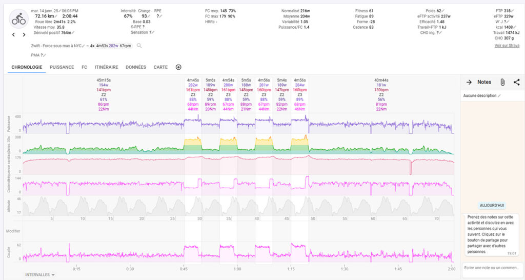 Comparaison route vs home-trainer