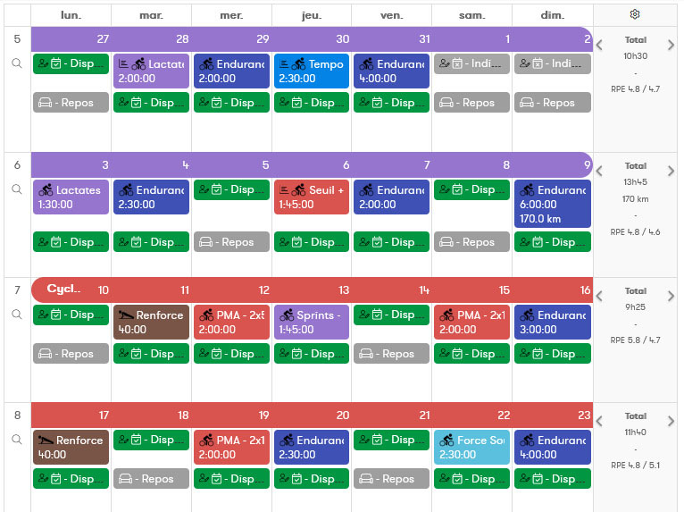 Plan entrainement et coaching personnalisé vélo