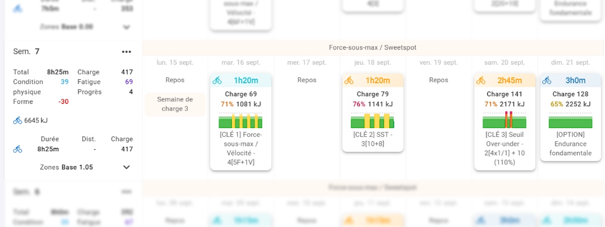 Exemple de semaine du programme d'entrainement Force Booster