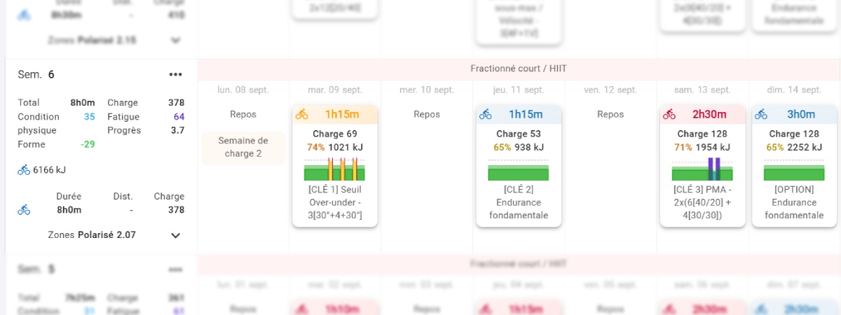 Exemple d'une semaine du programme d'entrainement Fractionné Booster