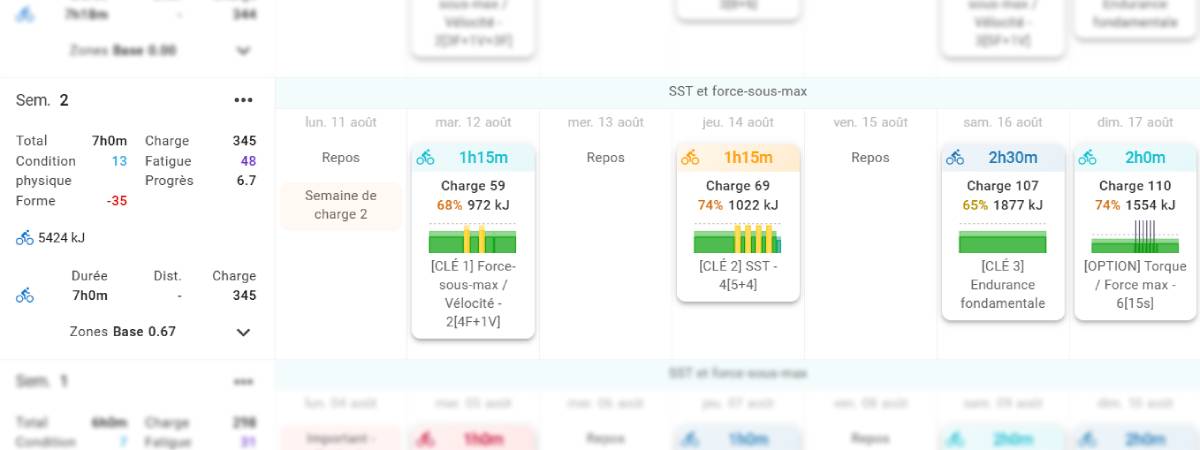 Exemple de semaine du programme d'entrainement FTP Booster